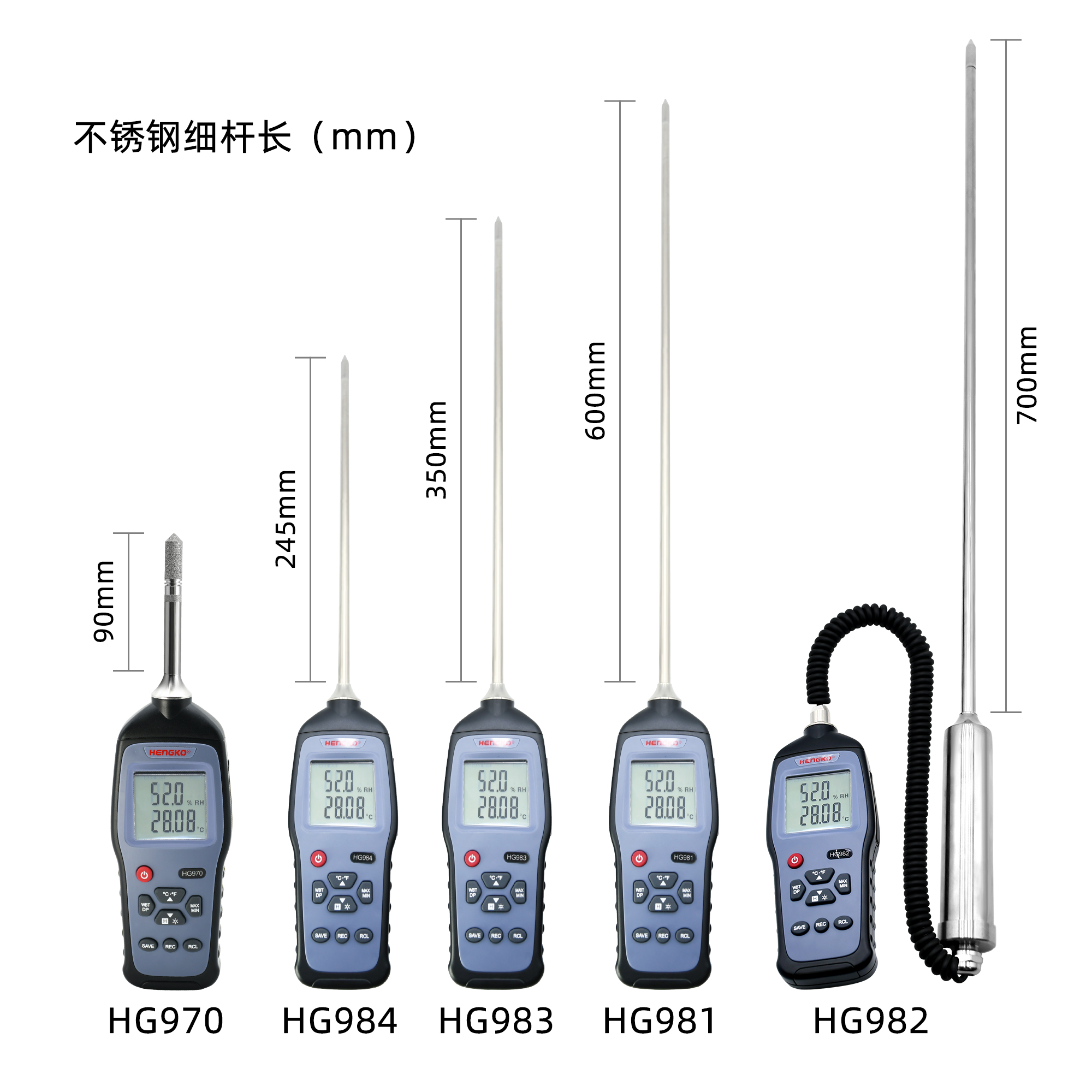 HG970 手持式濕度巡檢儀：濕度標準器的終極選擇與性能解析！