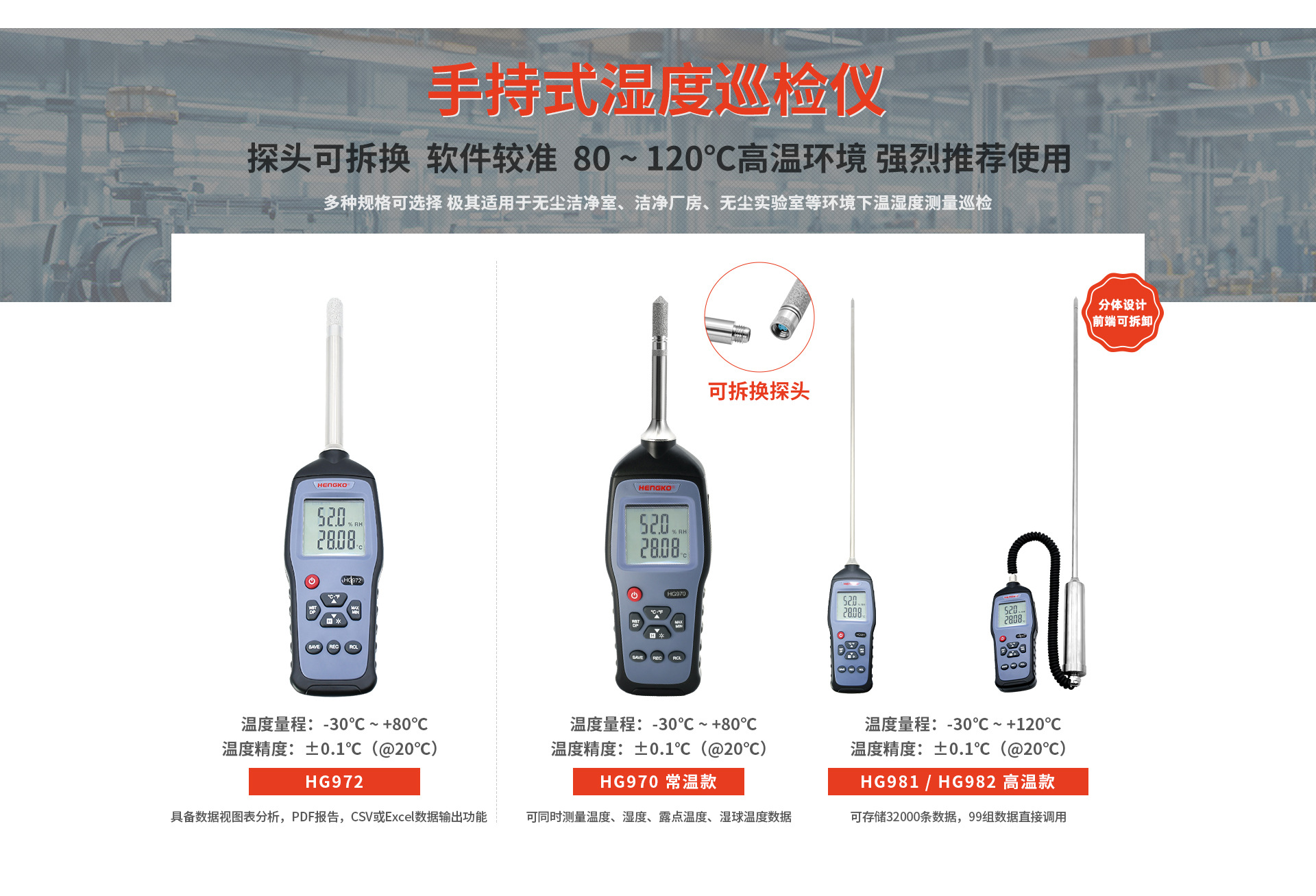多功能手持式溫濕度巡檢儀：一機(jī)多用，精準(zhǔn)高效！